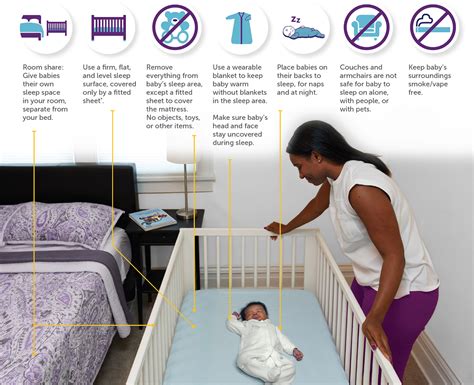 newborn sleeping in crib safety